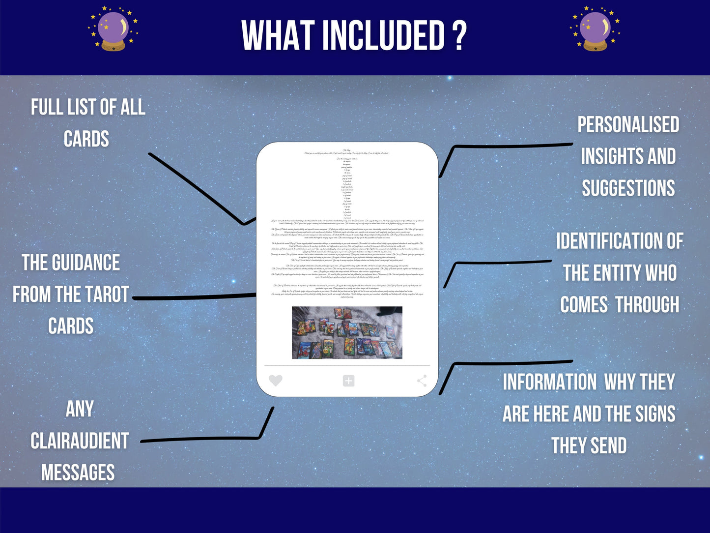spiritual team identification