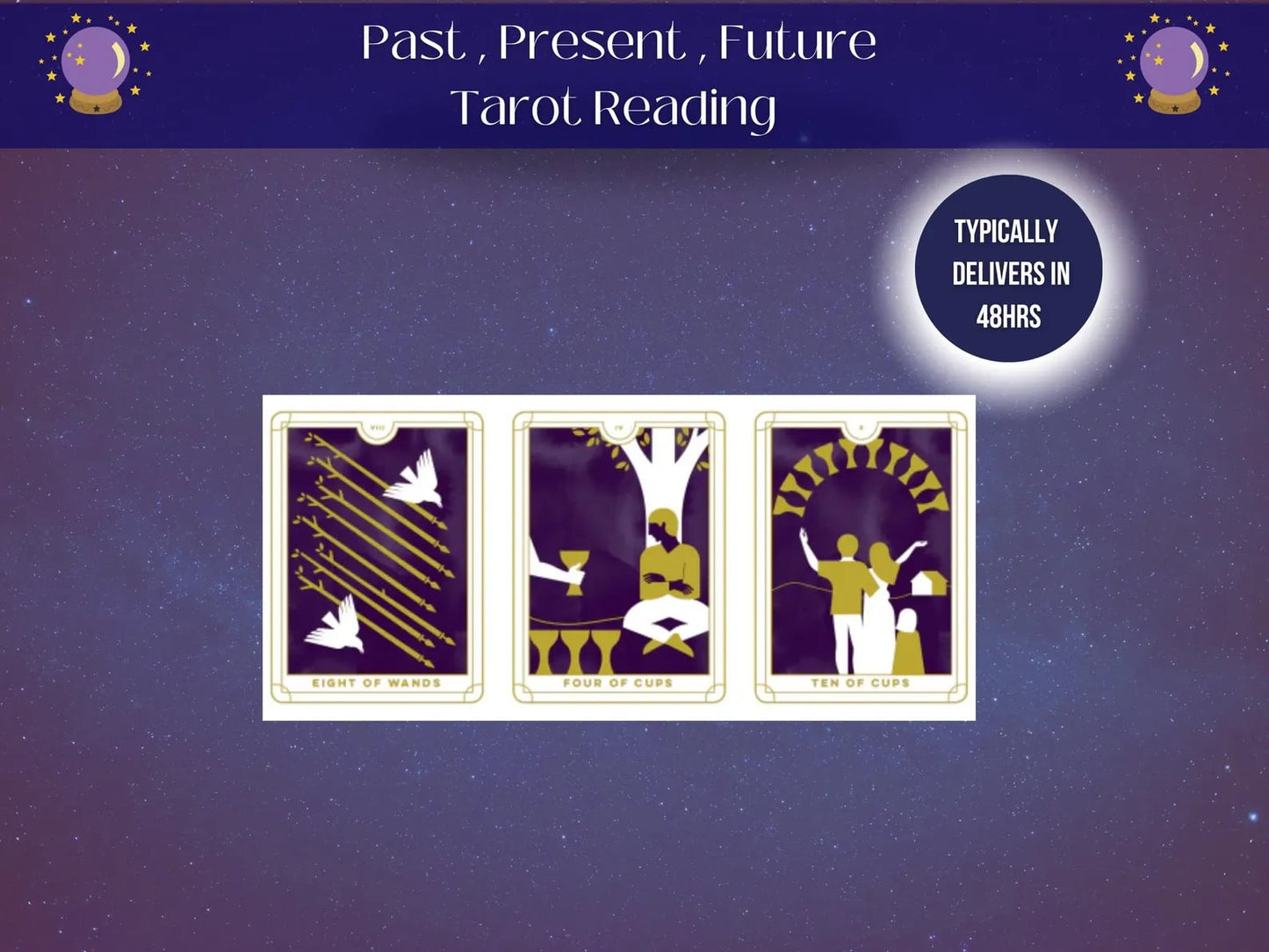Past , Present , Future Reading