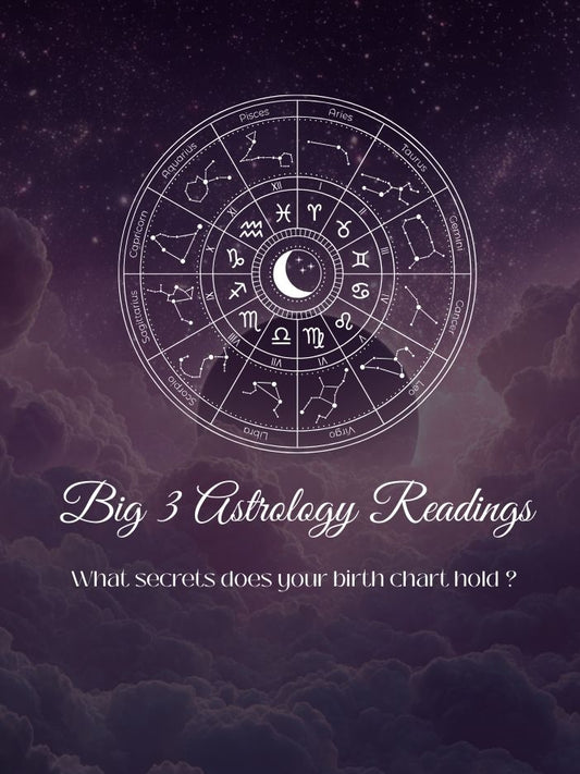 Zodiac wheel illustration with constellations and a central moon symbol over a purple star-filled sky above soft clouds, with the text “ Big 3 Astrology Reading ”.