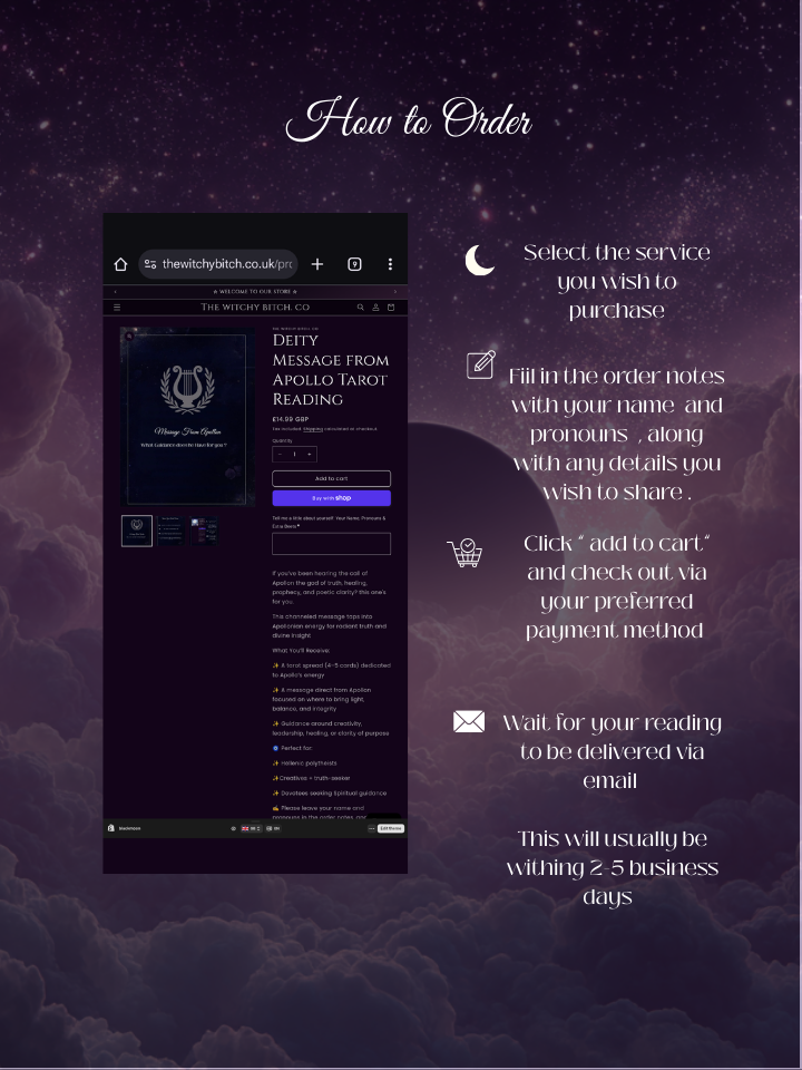 Same day yes or no reading