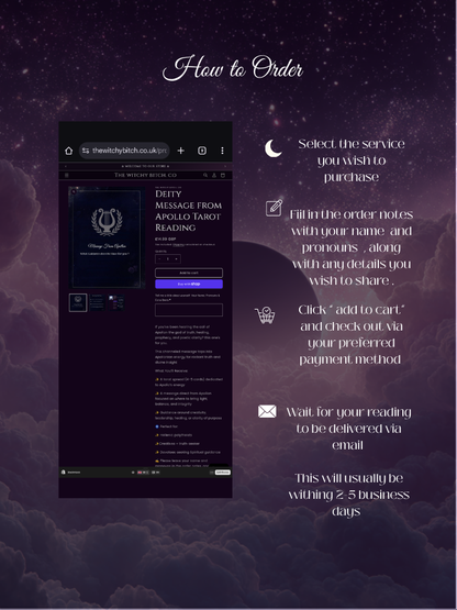 Same day yes or no reading