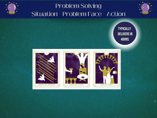 Problem Solving Reading( Situations, The problem and Action to take )